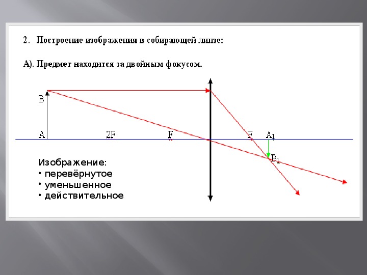 Действительный предмет. Физика линзы построение изображения. Построение изображения треугольника в собирающей линзе. Линза построение изображения в линзе треугольник. Выпуклая линза построение изображения.