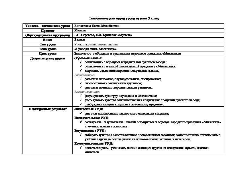 Тех карта по музыке