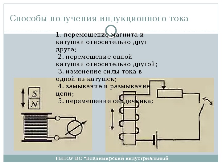 Презентация физика 11 класс явление электромагнитной индукции