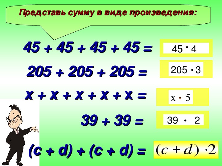 Презентация по математике на тему "Умножение рациональных чисел" (6 класс математика)