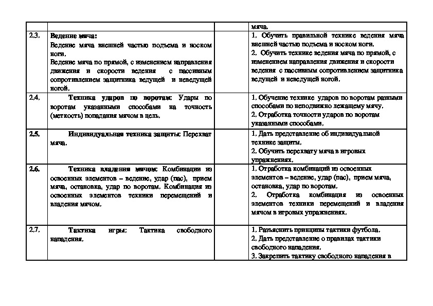 План работы реферата