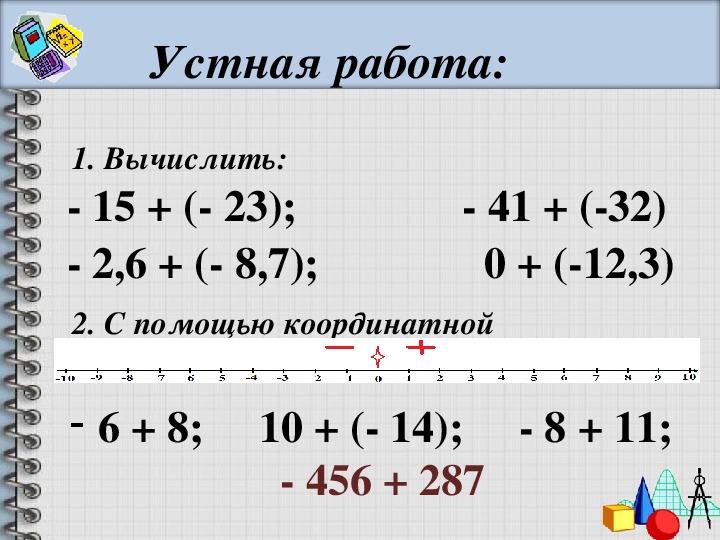 Конспект и презентация урока математики по теме "Сложение чисел с разными знаками"