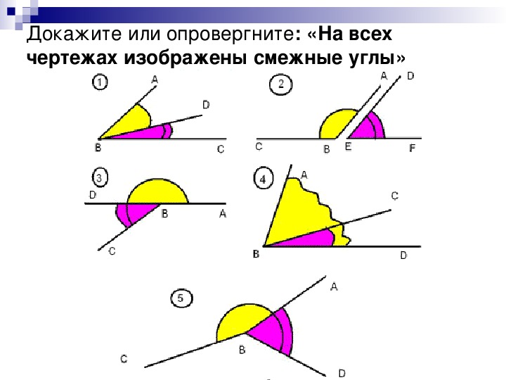 План-конспект урока по математике по теме "Треугольники", 5 класс