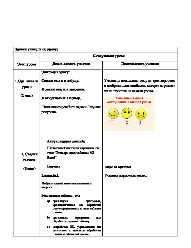 План конспект урока по информатике