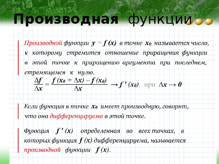 Тема производная. Тема. Производная функции. Математика тема производная. Тема производные математика.