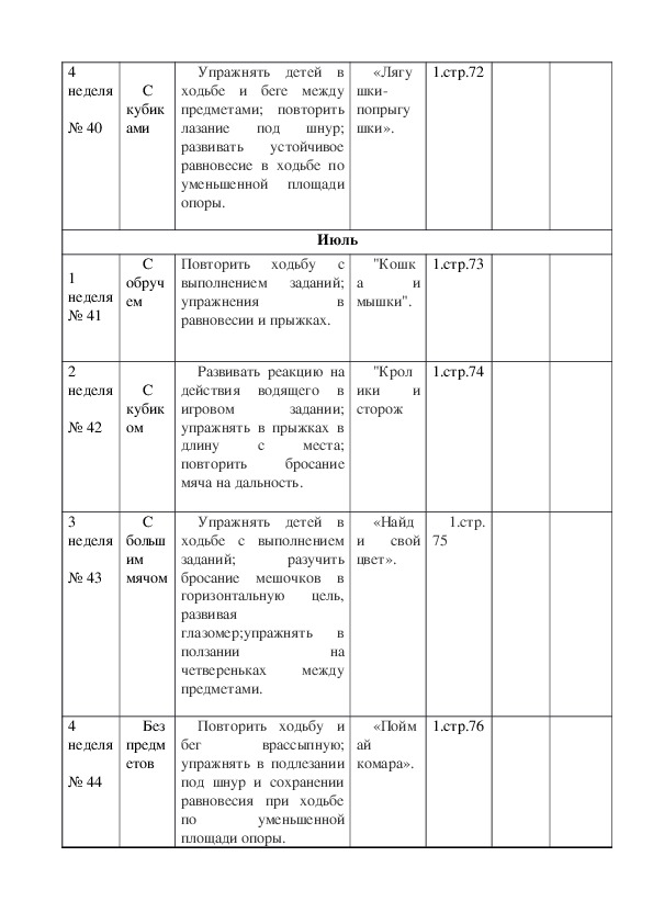 Планирование мебель младшая группа