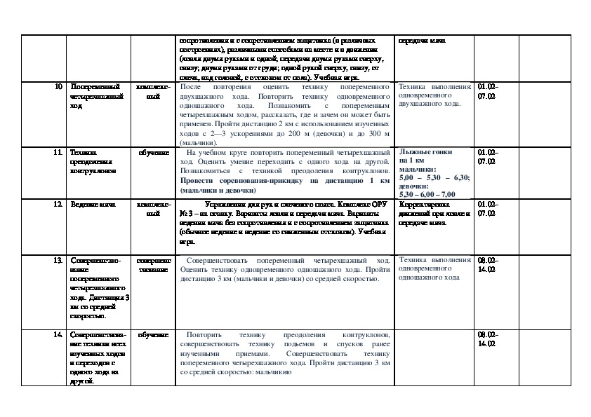 Темы проектов по физической культуре 11 класс