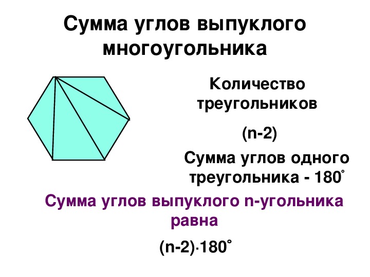 Многоугольник выпуклый многоугольник 8 класс презентация