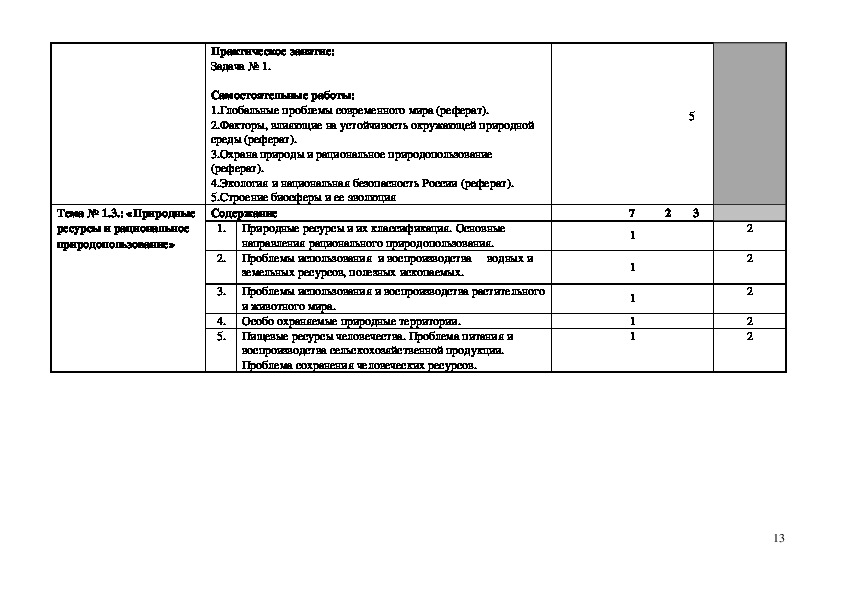 Реферат: Рациональное природопользование