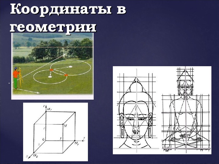 Презентация координаты. Координаты геометрия. Координатная геометрия. Координатная Неометрия. Координатная система в геометрии.