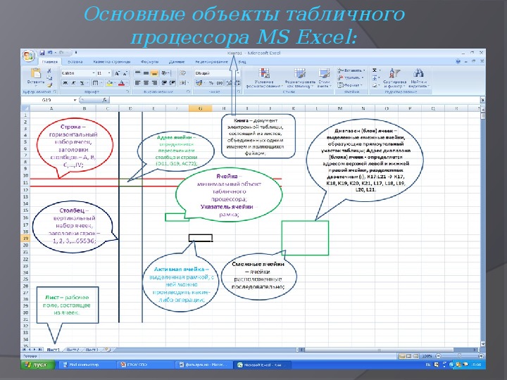 Табличный процессор excel презентация