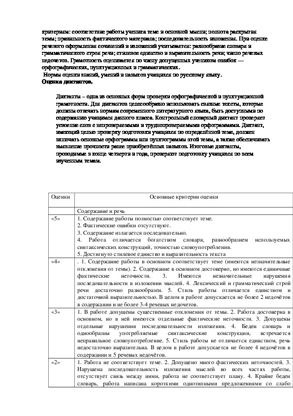 Рабочая программа по русскому языку 6 класс