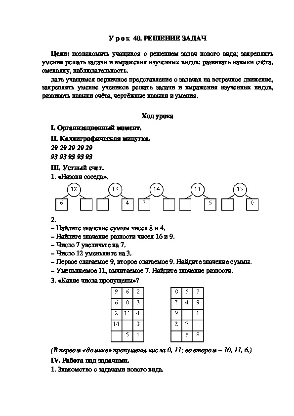 Обложка для материала Конспект урока по теме : Решение задач (2 класс)