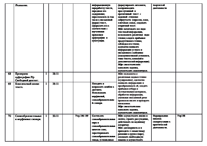 Календарно тематическое планирование русский 8