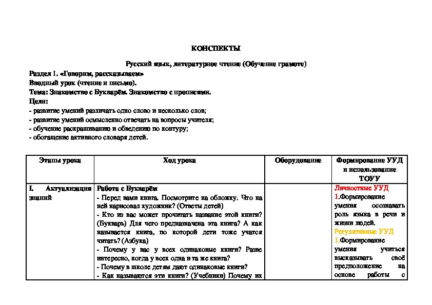 Обложка для материала Знакомство с Букварём. Знакомство с прописями.
