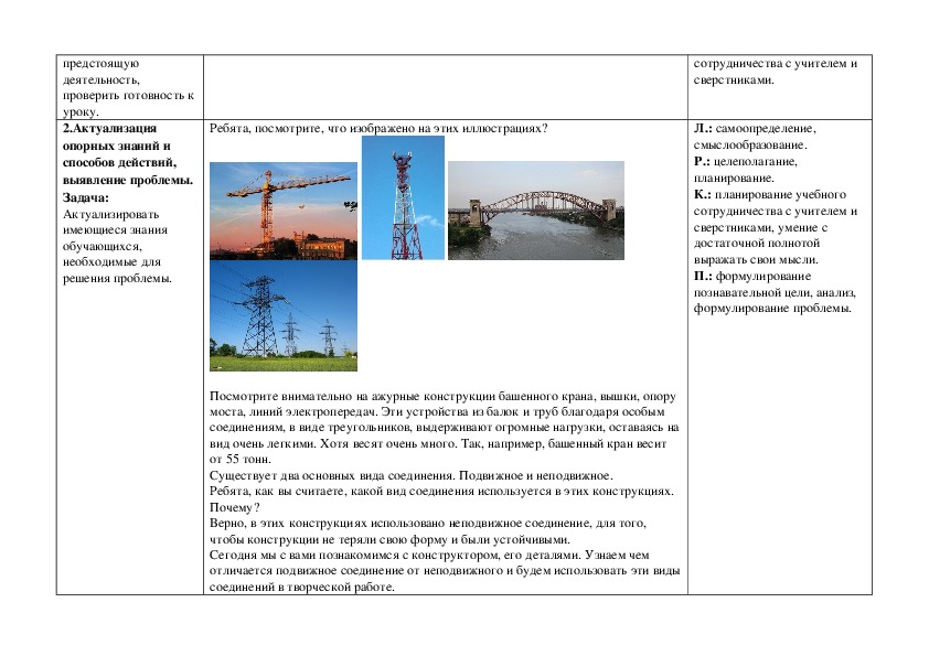 Презентация конструкт урока