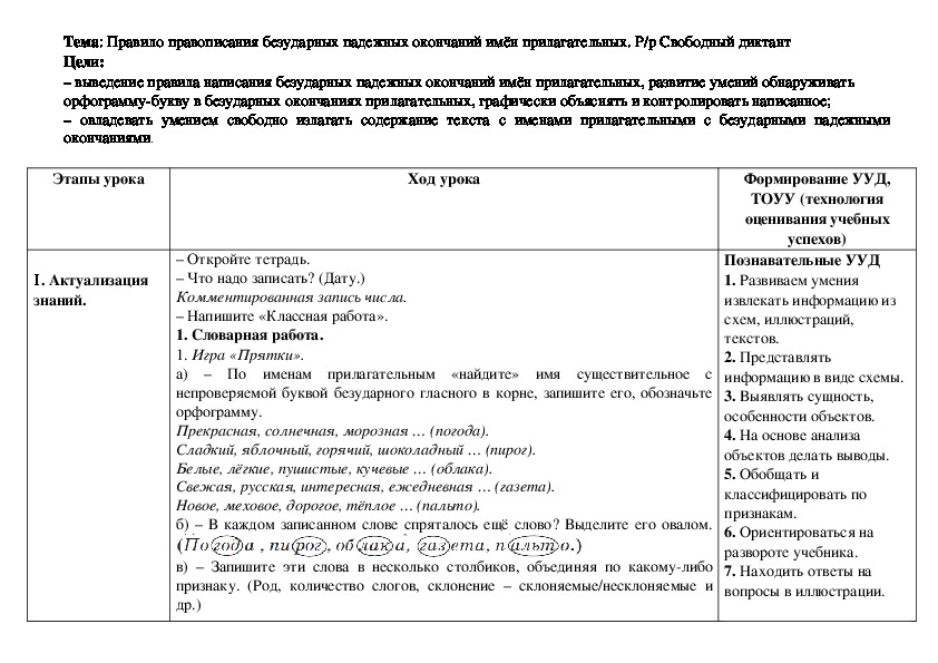 Конспект урока по русскому языку на тему: "Правило правописания безударных падежных окончаний имён прилагательных."
