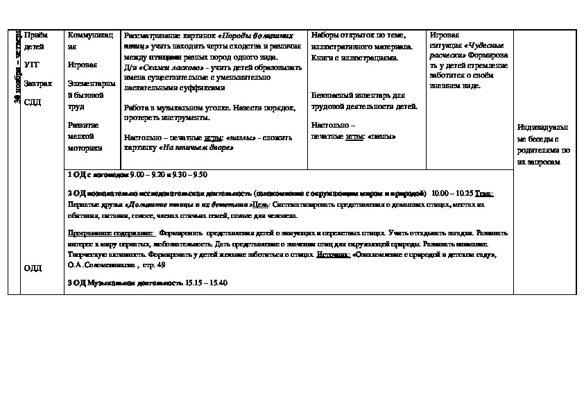 Календарно тематический план средняя группа