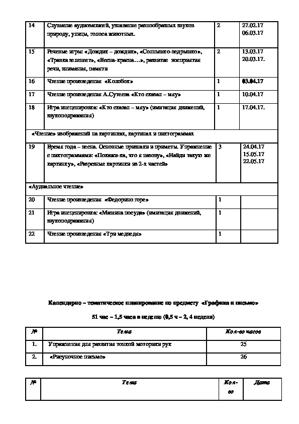 Рабочая программа 1 класс (вариант 2) в соответствии с ФГОС НОО на основе АООП.