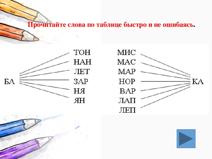 Презентация петух и собака