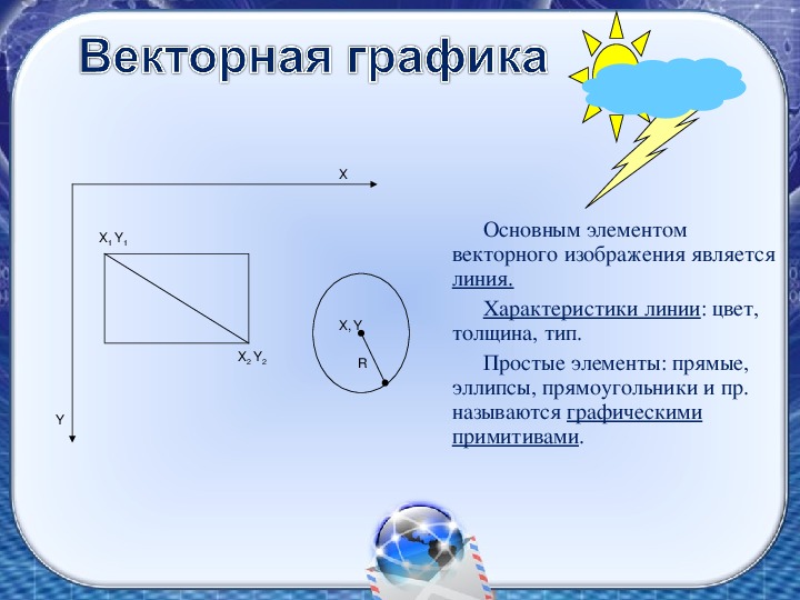 Основной элемент изображения в векторной графике - 86 фото