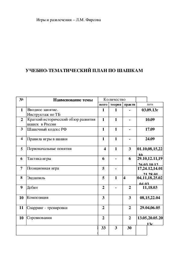 План работы шахматно шашечного кружка