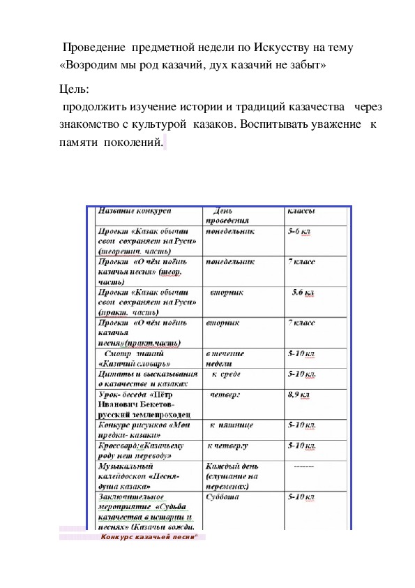 Проведение  предметной недели по Искусству на тему «Возродим мы род казачий, дух казачий не забыт»