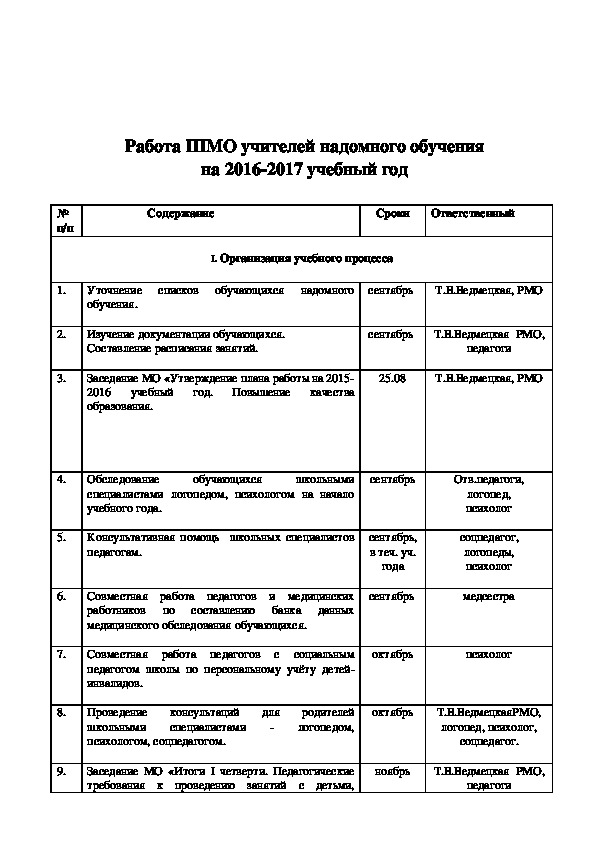 План шмо учителей гуманитарного цикла на 2022 2023 учебный год