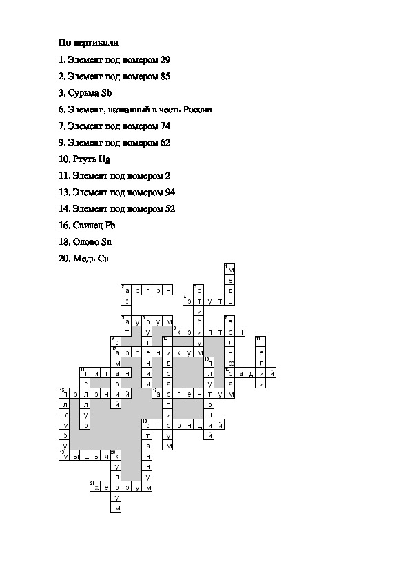 Кроссворд на химическую тему. Кроссворд на тему химическая завивка волос с ответами. Кроссворд по химии по химическим элементам. Кроссворд на тему химические элементы с ответами. Кроссворд химические элементы 5 класс.