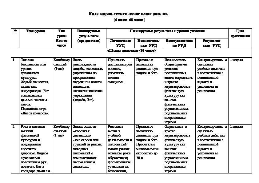 Поурочный план по физкультуре 4 класс
