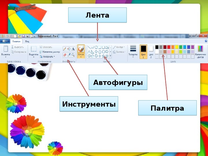 Paint как выбрать цвет. Ленты с инструментами в Paint. Инструменты Paint названия. Название инструментов в пейнте. Инструменты в паинте.