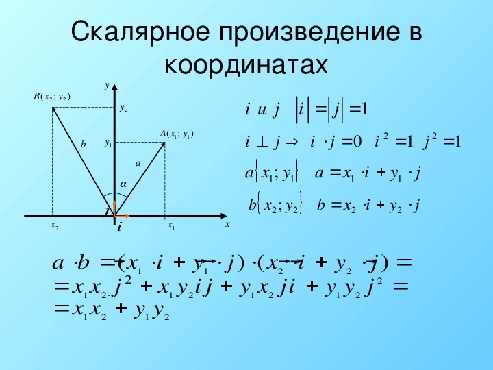 Формула расстояния векторов