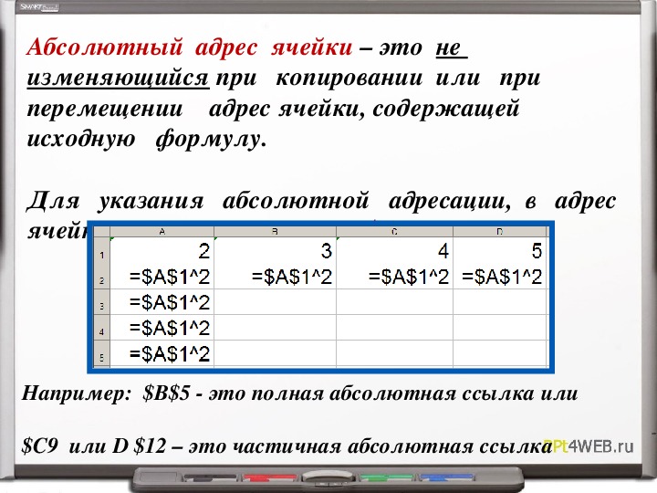 Абсолютный адрес ячейки. Обсалютгый адерс ячейки. Абсолютная адресная ячейка. При абсолютной адресации.