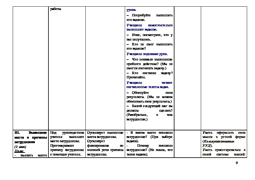 Технологическая карта по математике 1 класс