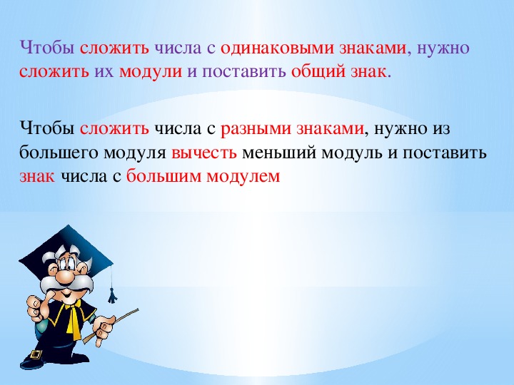 Презентация на тему сложение рациональных чисел 6 класс мерзляк