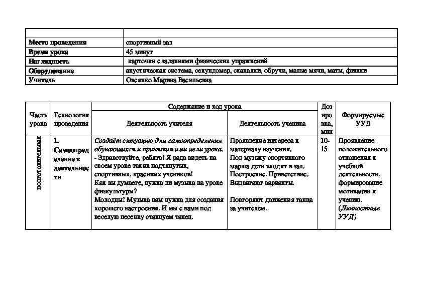 Технологическая карта 1 класс физическая культура