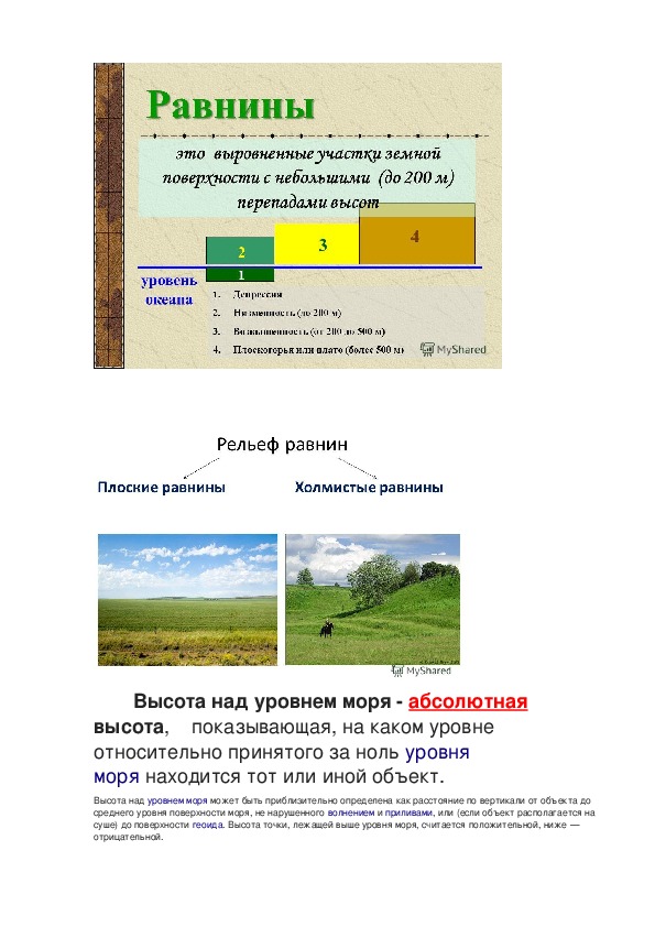 План описания равнины 5 класс география ответы