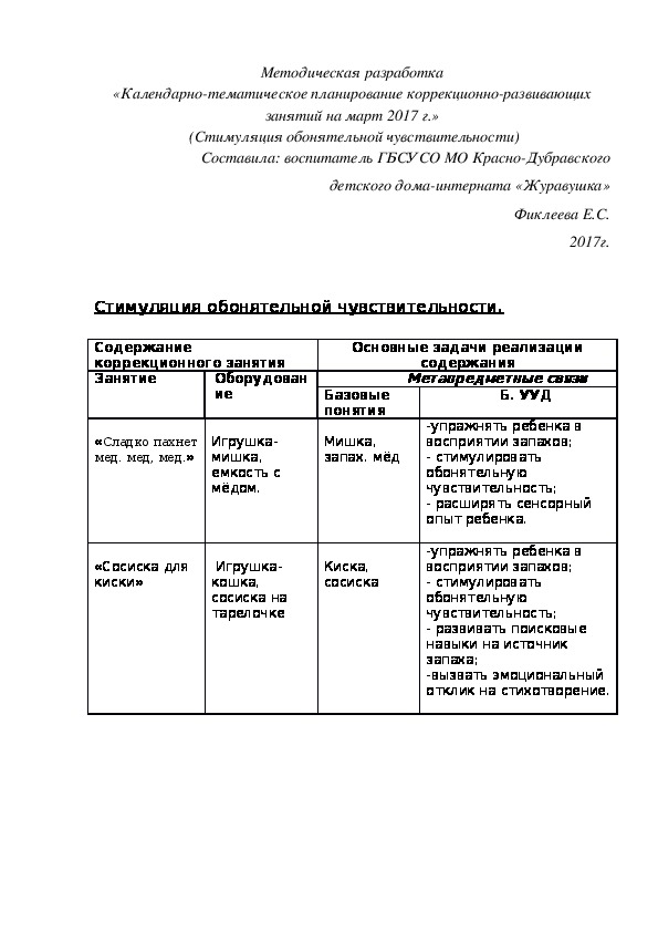 «Календарно-тематическое планирование коррекционно-развивающих занятий на март 2017 г.»  (Стимуляция обонятельной чувствительности)