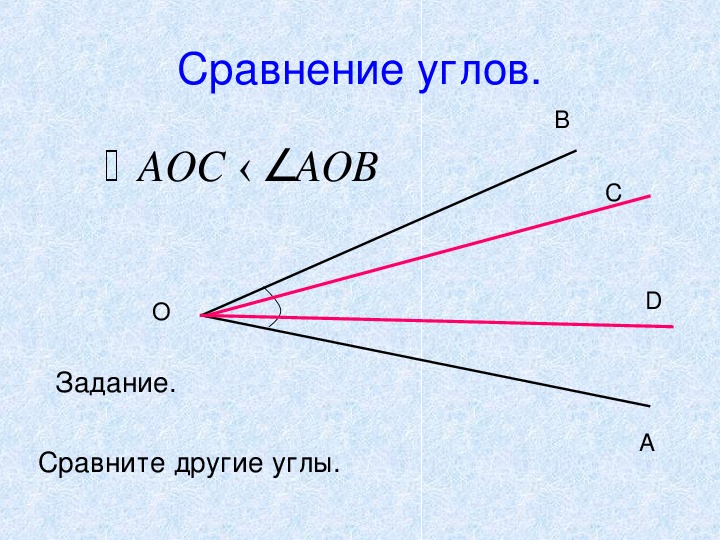 Полуплоскость угол