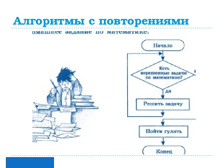 Математическая информация алгоритмы 3 класс презентация. Алгоритм повторения блок схема. Блок схема повторение Информатика. Алгоритмы с ветвлением 6 класс Информатика.