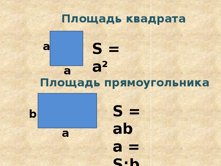 Площади квадратов построенных