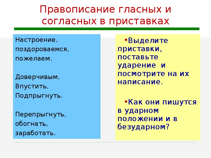 Правописание гласных и согласных в приставках 5 класс презентация