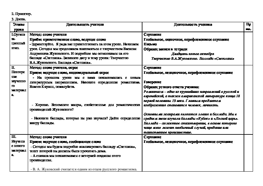 План произведения перчатка жуковский