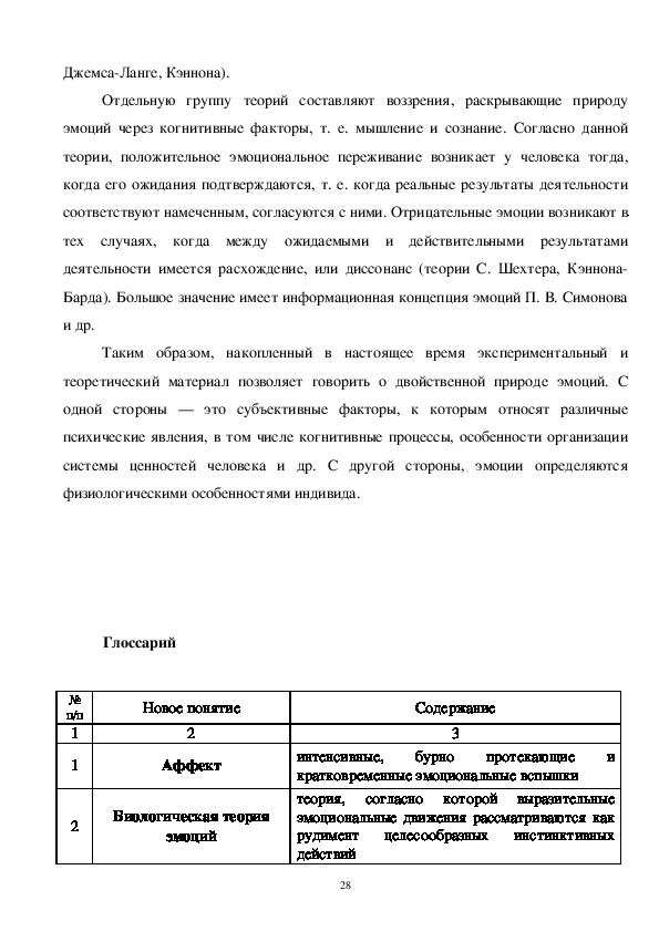 Контрольная работа: Глоссарий на тему Особенности эмоций