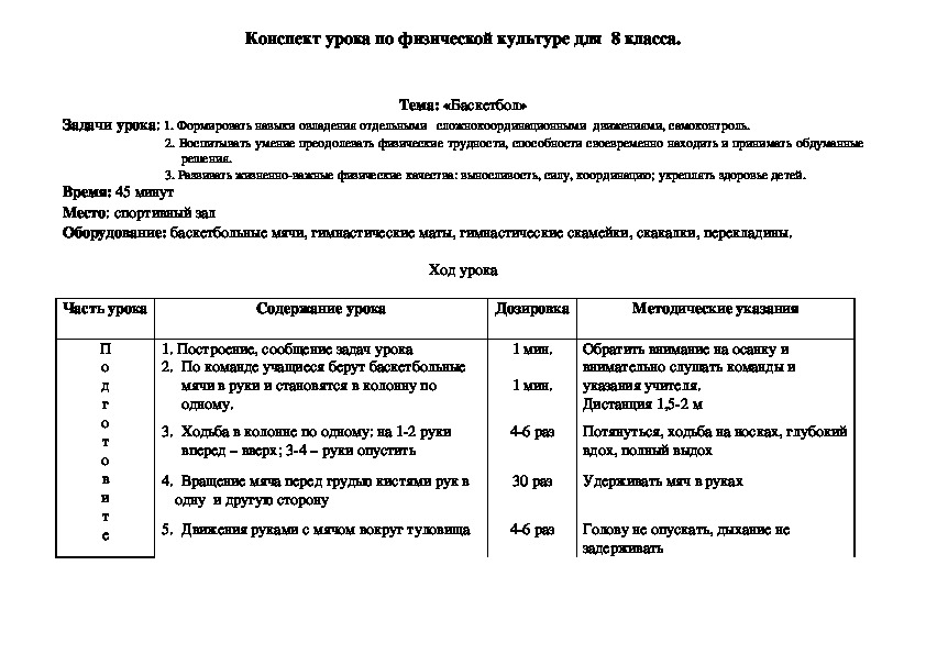 Конспект урока по физкультуре класс