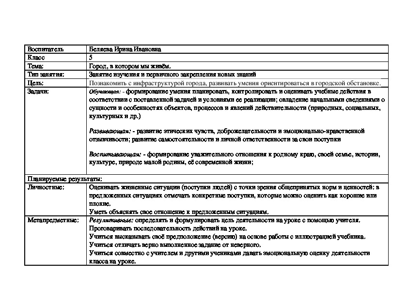 Технологическая карта внеклассного мероприятия "Город, в котором мы живём"