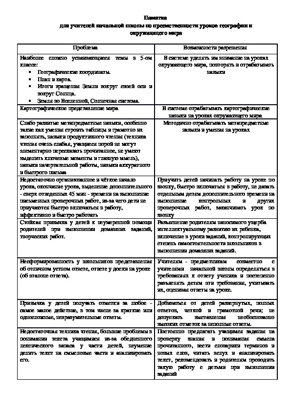 Обложка для материала работа с МОми
