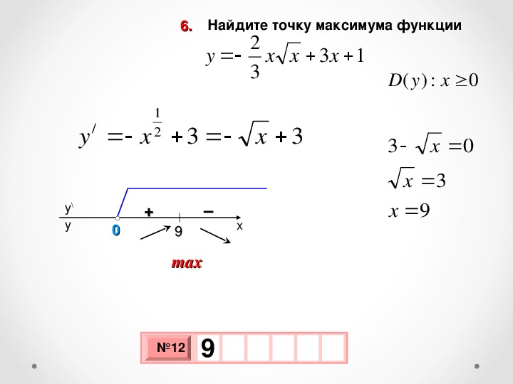 Найдите точку максимума x