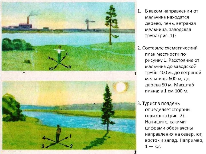 Определение сторон горизонта по плану местности