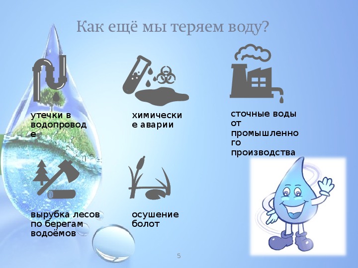Материалы по проведению экологического занятия "Всё о воде" (7-11 класс, экология)